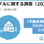 相続トラブルに関する調査（2022年）